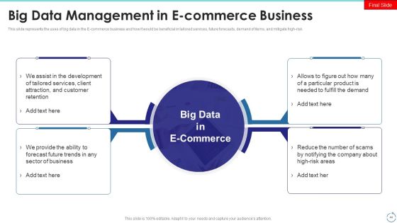 Big Data Technology IT Ppt PowerPoint Presentation Complete With Slides Slide44