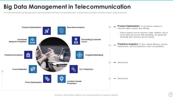 Big Data Technology IT Ppt PowerPoint Presentation Complete With Slides Slide48
