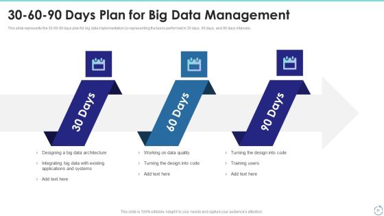 Big Data Technology IT Ppt PowerPoint Presentation Complete With Slides Slide51