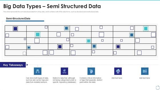 Big Data Types Semi Structured Data Ppt Icon Templates PDF