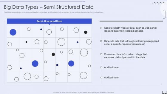 Big Data Types Semi Structured Data Ppt PowerPoint Presentation File Infographic Template PDF