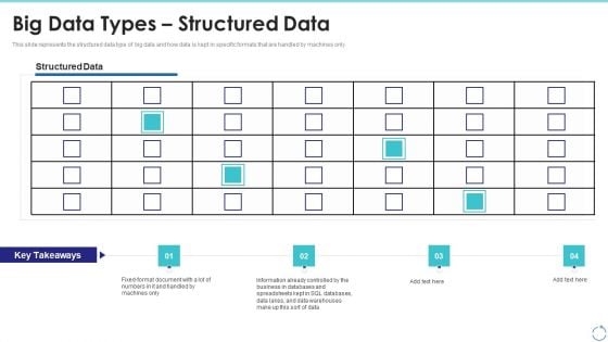 Big Data Types Structured Data Ppt Ideas Visual Aids PDF