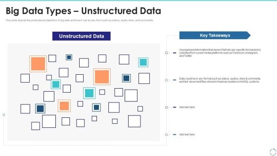 Big Data Types Unstructured Data Ppt Icon Graphics Download PDF