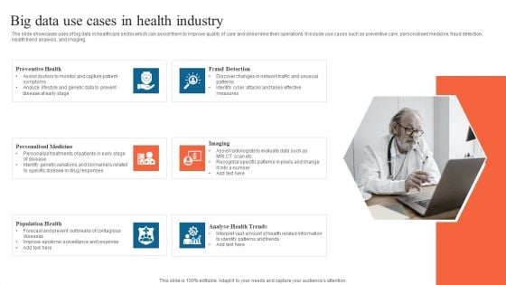 Big Data Use Cases In Health Industry Guidelines PDF