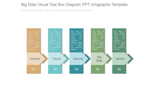 Big Data Visual Tool Box Diagram Ppt Infographic Template