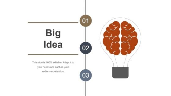 Big Idea Ppt PowerPoint Presentation Visual Aids