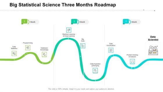 Big Statistical Science Three Months Roadmap Clipart