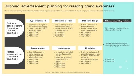 Billboard Advertisement Planning For Creating Brand Awareness Formats PDF