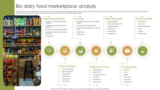 Bio Dairy Food Marketplace Analysis Ppt Model Graphics Design PDF