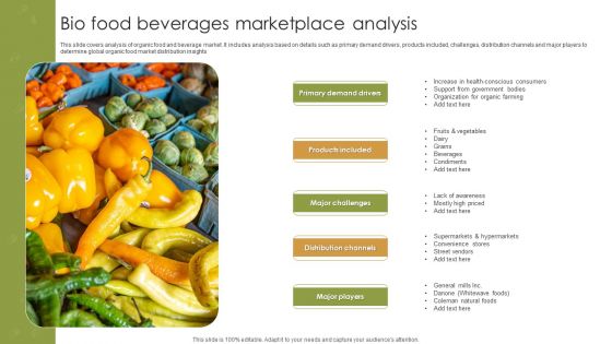 Bio Food Beverages Marketplace Analysis Ppt Outline Brochure PDF