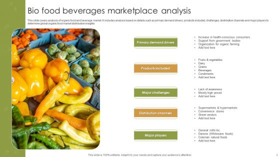 Bio Food Marketplace Ppt PowerPoint Presentation Complete Deck With Slides