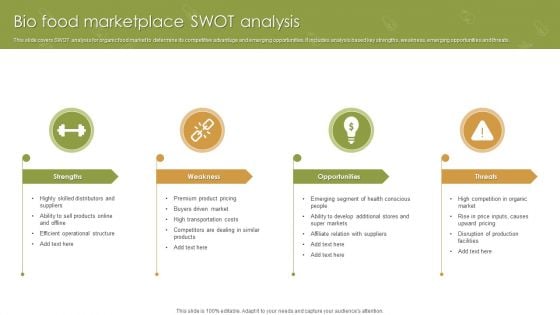 Bio Food Marketplace SWOT Analysis Ppt Professional Deck PDF