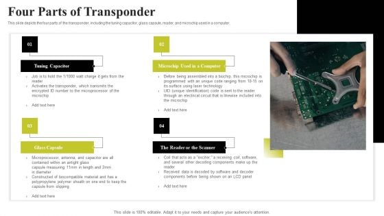 Biochip Technology Four Parts Of Transponder Ppt PowerPoint Presentation File Diagrams PDF Biochip Technology Four Parts Of Transponder Ppt PowerPoint Presentation File Diagrams PDF