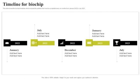 Biochip Technology Timeline For Biochip Ppt PowerPoint Presentation File Backgrounds PDF Biochip Technology Timeline For Biochip Ppt PowerPoint Presentation File Backgrounds PDF