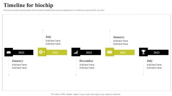 Biochip Technology Timeline For Biochip Ppt PowerPoint Presentation File Backgrounds PDF