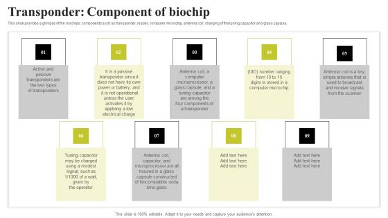 Biochip Technology Transponder Component Of Biochip Brochure PDF