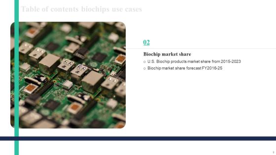 Biochips Use Cases Ppt PowerPoint Presentation Complete Deck With Slides Slide09