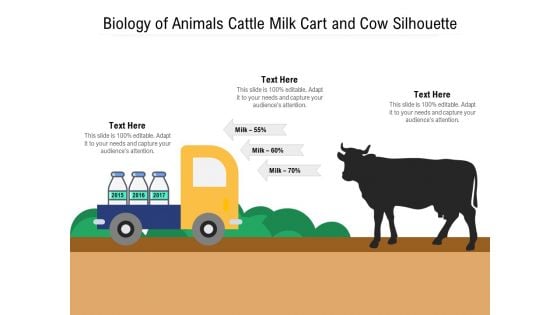 Biology Of Animals Cattle Milk Cart And Cow Silhouette Ppt PowerPoint Presentation Gallery Mockup PDF