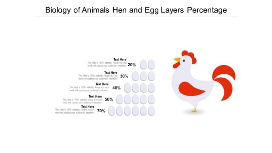 Biology Of Animals Hen And Egg Layers Percentage Ppt PowerPoint Presentation Gallery Graphics Download PDF