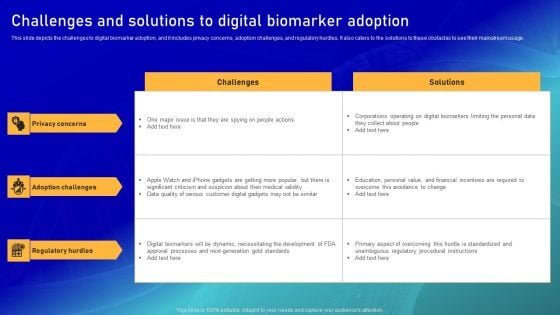 Biomarker Categorization Challenges And Solutions To Digital Biomarker Adoption Ideas PDF