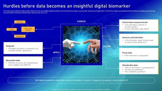 Biomarker Categorization Hurdles Before Data Becomes An Insightful Digital Biomarker Pictures PDF