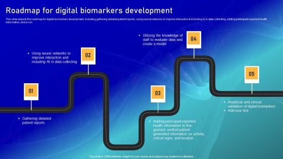 Biomarker Categorization Roadmap For Digital Biomarkers Development Icons PDF