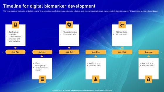 Biomarker Categorization Timeline For Digital Biomarker Development Introduction PDF