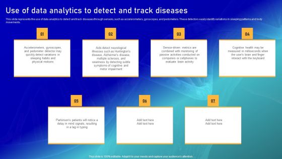 Biomarker Categorization Use Of Data Analytics To Detect And Track Diseases Rules PDF