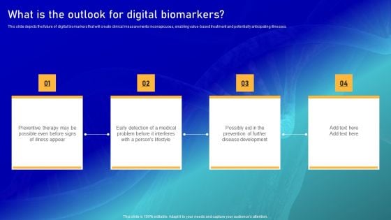 Biomarker Categorization What Is The Outlook For Digital Biomarkers Ideas PDF