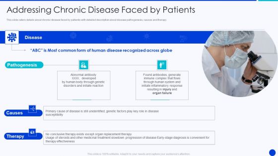 Bioprocessing Company Venture Capitalist Presentation Addressing Chronic Disease Faced Structure PDF