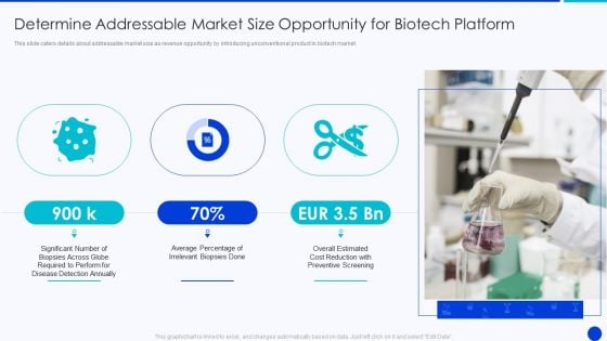 Bioprocessing Company Venture Capitalist Presentation Determine Addressable Market Size Opportunity Download PDF