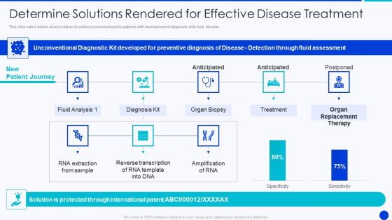 Bioprocessing Company Venture Capitalist Presentation Determine Solutions Rendered For Effective Brochure PDF