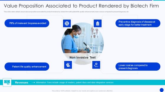 Bioprocessing Company Venture Capitalist Presentation Value Proposition Associated To Product Rendered Template PDF