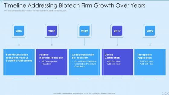 Biotech Firm Investor Funding Timeline Addressing Biotech Firm Growth Over Years Inspiration PDF