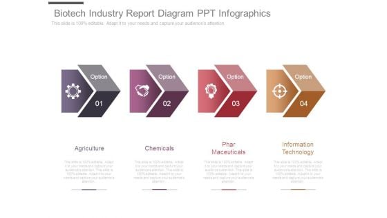 Biotech Industry Report Diagram Ppt Infographics
