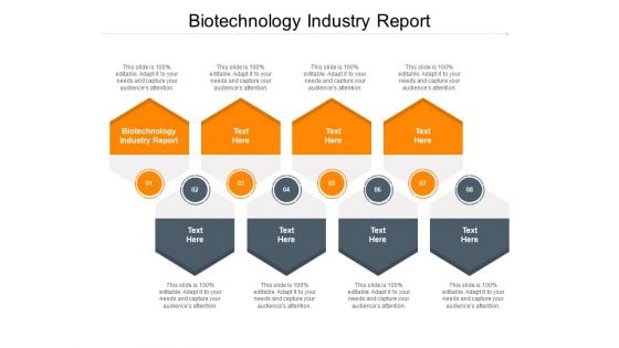 Biotechnology Industry Report Ppt PowerPoint Presentation Infographics Graphics Tutorials Cpb Pdf
