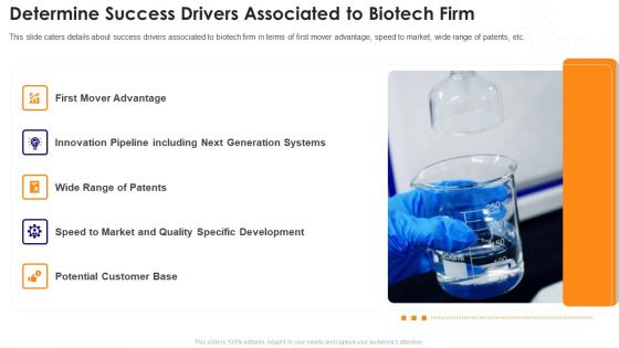 Biotechnology Startup Funding Elevator Pitch Deck Determine Success Drivers Associated To Biotech Firm Mockup PDF