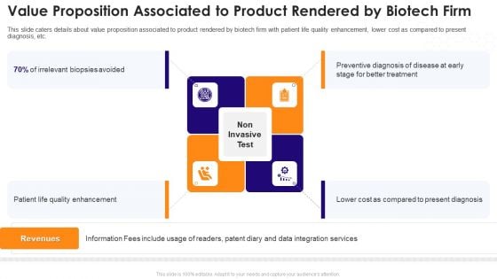 Biotechnology Startup Funding Elevator Pitch Deck Value Proposition Associated To Product Rendered By Biotech Firm Introduction PDF Biotechnology Startup Funding Elevator Pitch Deck Value Proposition Associated To Product Rendered By Biotech Firm Introduction PDF