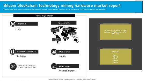 Bitcoin Blockchain Technology Mining Hardware Market Report Themes PDF