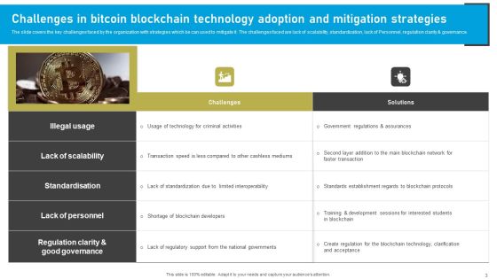 Bitcoin Blockchain Technology Ppt PowerPoint Presentation Complete Deck With Slides Slide03