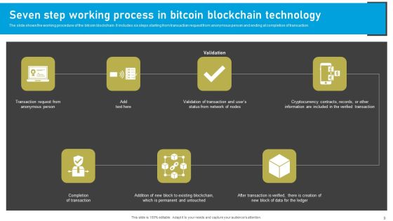 Bitcoin Blockchain Technology Ppt PowerPoint Presentation Complete Deck With Slides Slide09