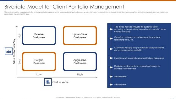 Bivariate Model For Client Portfolio Management Background PDF