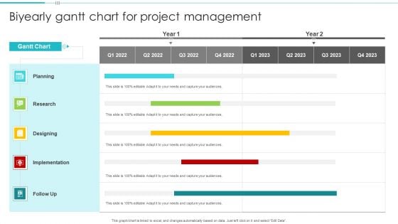 Biyearly Gantt Chart For Project Management Elements PDF