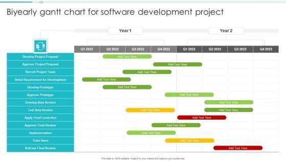 Biyearly Gantt Chart For Software Development Project Introduction PDF