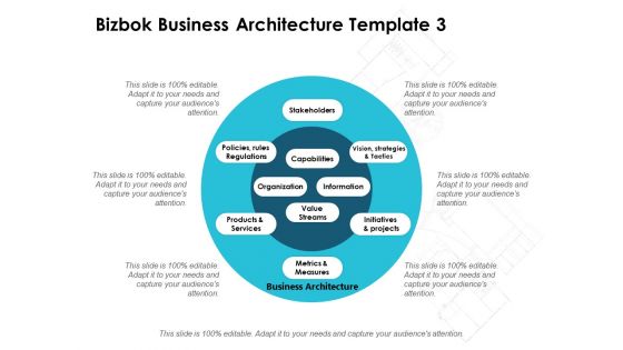 Bizbok Business Architecture Capabilities Ppt PowerPoint Presentation Styles Microsoft