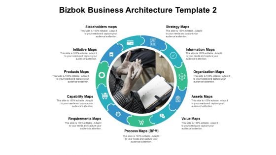 Bizbok Business Architecture Capability Ppt PowerPoint Presentation Model Microsoft