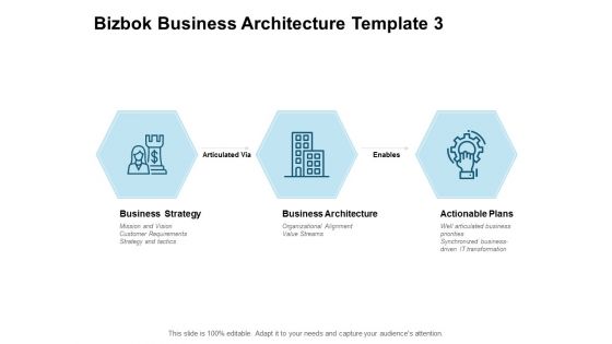 Bizbok Business Architecture Metrics And Measures Ppt PowerPoint Presentation File Design Templates Bizbok Business Architecture Metrics And Measures Ppt PowerPoint Presentation File Design Templates