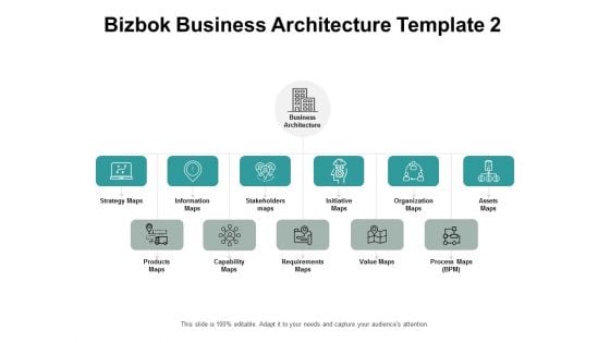 Bizbok Business Architecture Process Strategy Ppt PowerPoint Presentation Infographics Maker