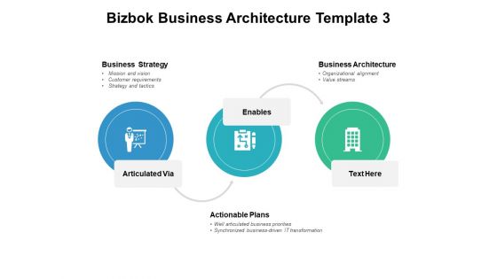 Bizbok Business Architecture Strategy Ppt PowerPoint Presentation Information