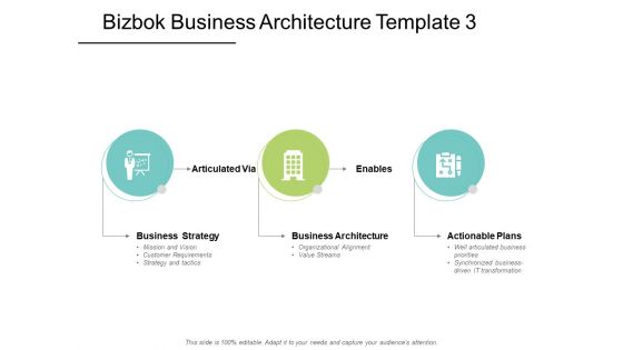 Bizbok Business Architecture Strategy Ppt PowerPoint Presentation Inspiration Graphic Images